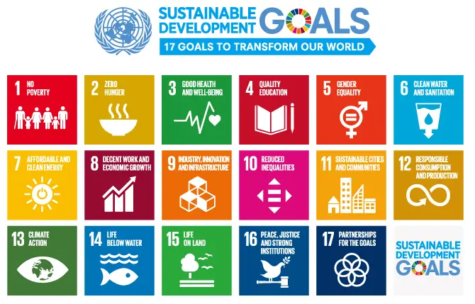 Objectifs de développement durable des Nations unies (UN-SDG) Lagos Adventure